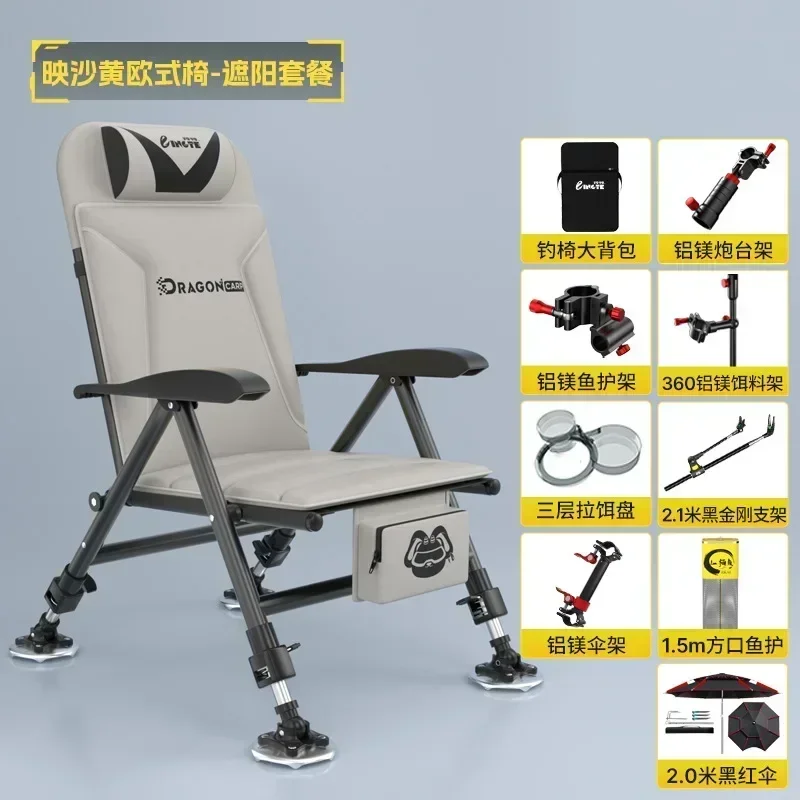 Package D