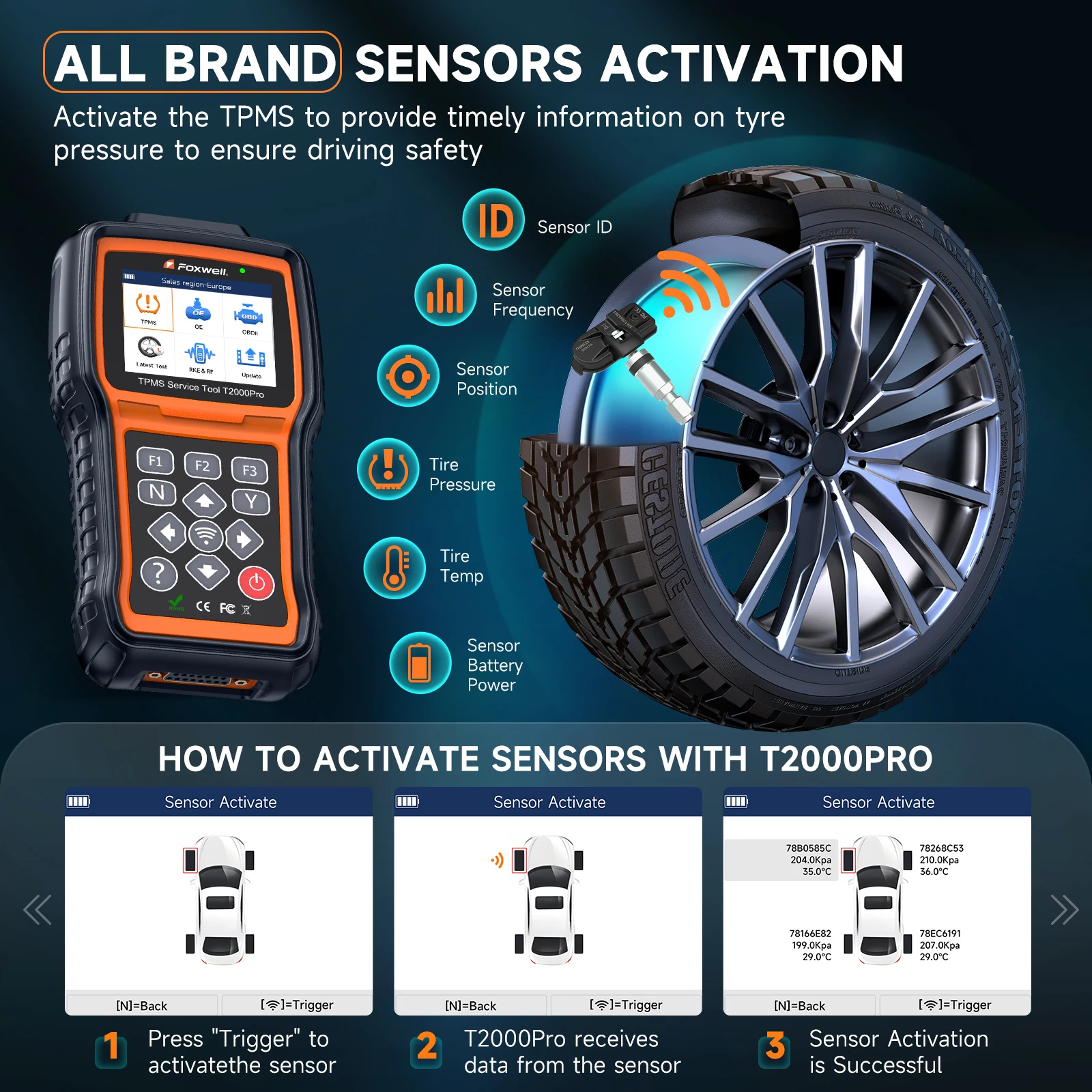 Foxwell T2000 TPMS 最新汎用ライターOBDテスター(本体のみ) Amazon.com: FOXWELL T2000 Pro TPMS Relearn Tool, Activate