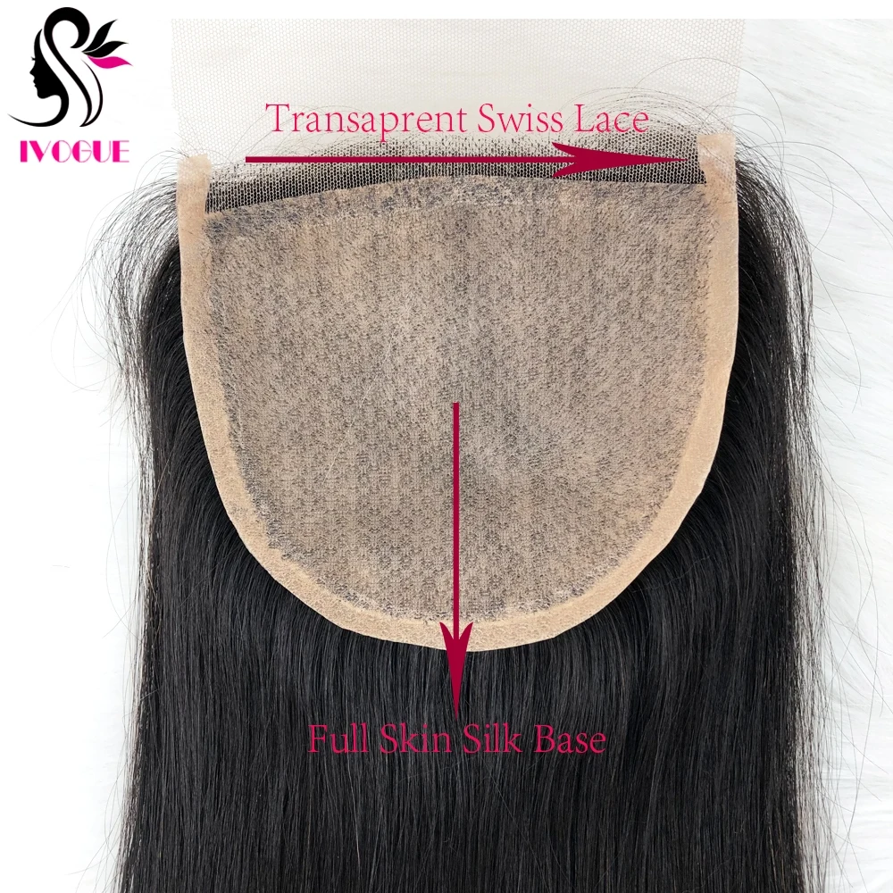 5x5 Silk Top Lace Closure Human Hair Brazilian Remy Hair Silicone Silk Base Topper with Transparent Lace Pre Plucked for Women human hair closure human hair lace product human hair toppers