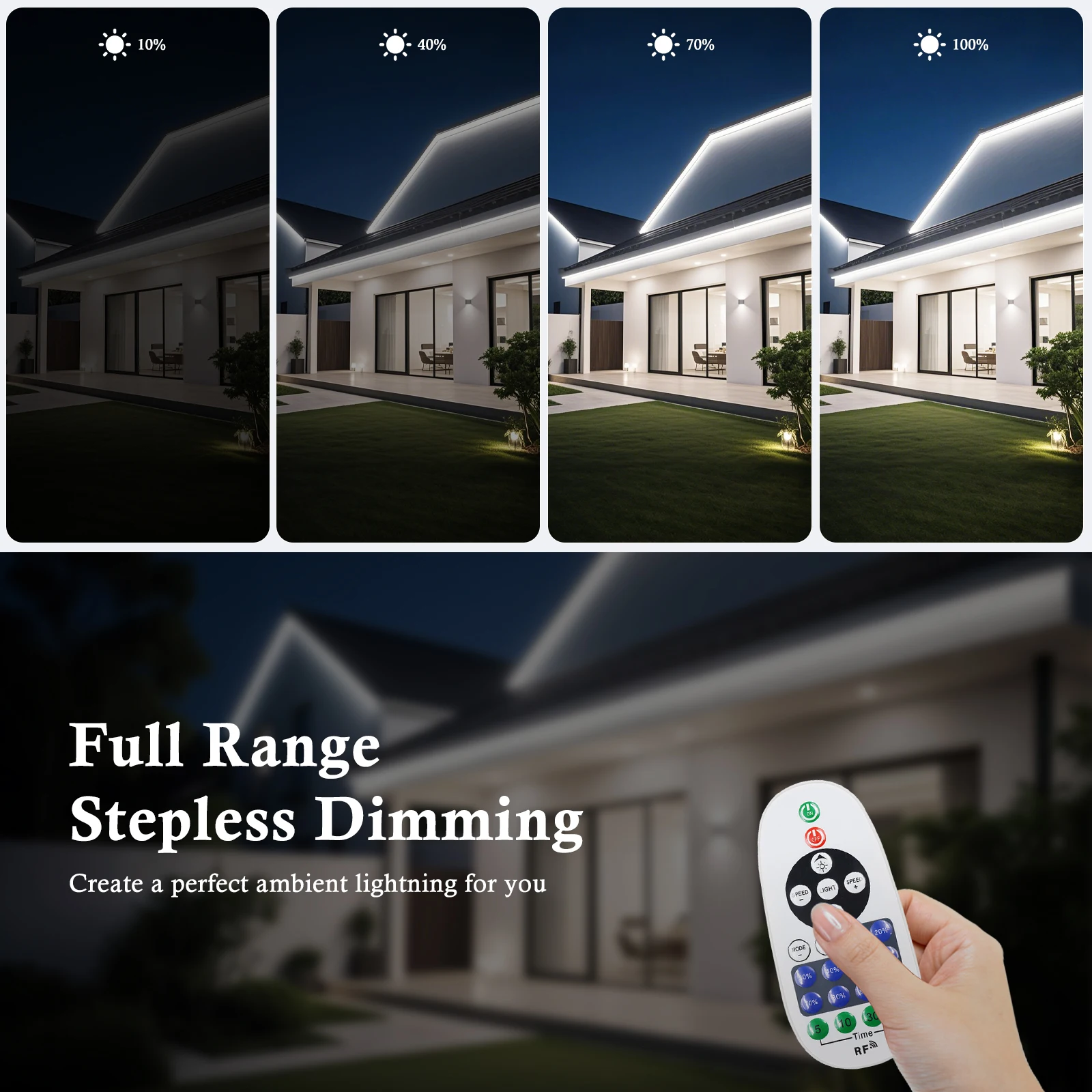 AC 110V 220V LED Strip Dimmer 23 Keys RF Remote Controller Dimmer for Dimming LED String/LED Bulb/LED Strip with EU/US/AU Plug led strip controller led dimmer switch led dimmer controller smart dimmer switch led strip switch led string dimmer power cords dimmer switch