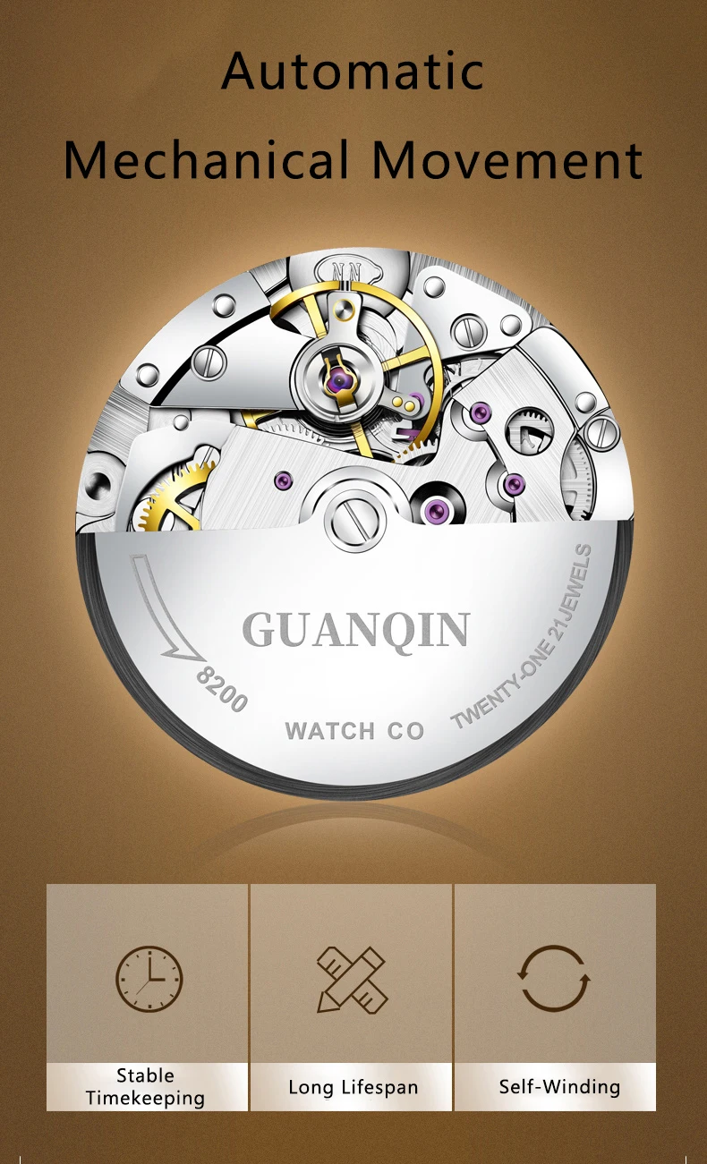 Orologio meccanico da uomo di lusso GUANQIN, movimento autentico, cassa in acciaio inossidabile, doppio calendario, orologi da lavoro e tempo libero, impermeabili fino a 50 m_voghion.com