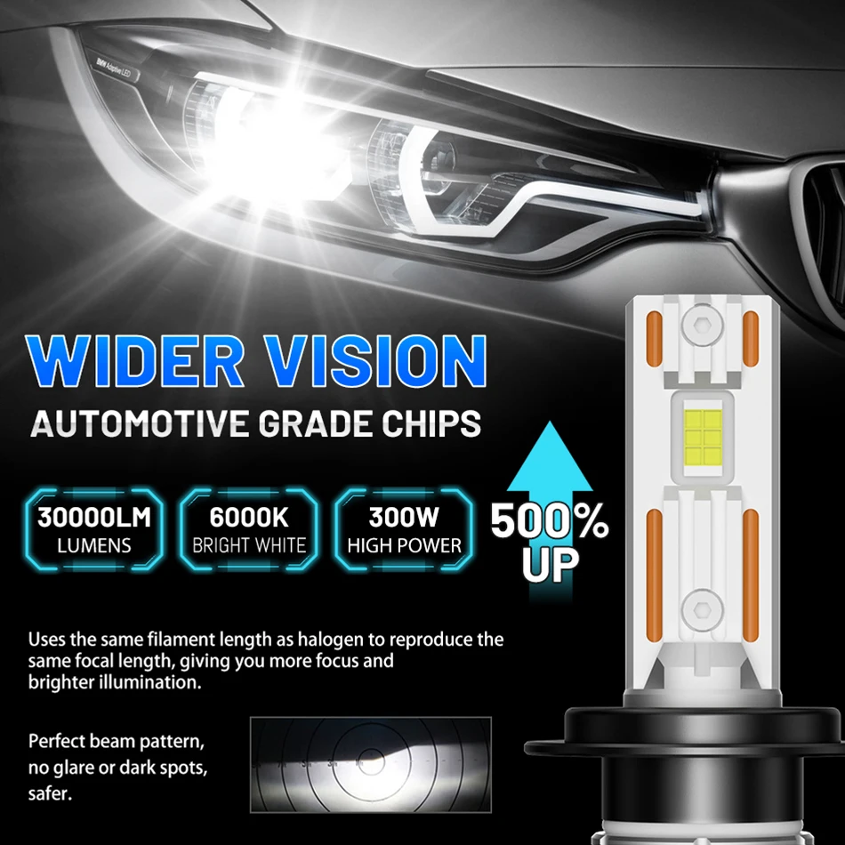 H7 LED 자동차 헤드라이트 캔버스 3000W K5C 880 H27 H1 H4 H11 9012 HIR2 H8 H9 9005 9006 HB3 HB4 9007 H13 안개등 4300K 6000K 8000K
