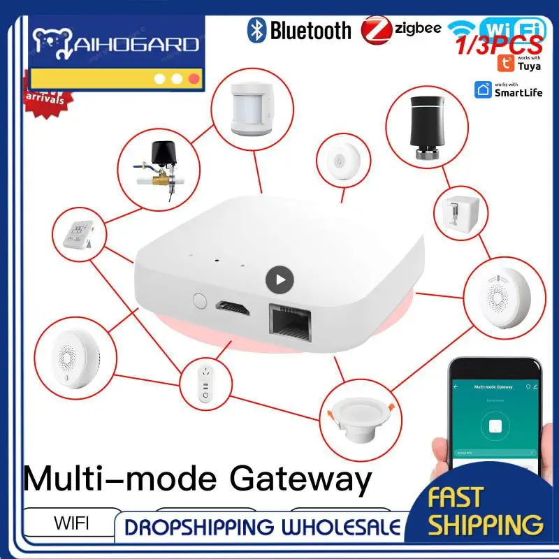 

1/3PCS Tuya Smart Wired Multi-mode Gateway Mesh Hub Smart Life APP Remote Voice Control via Alexa Home