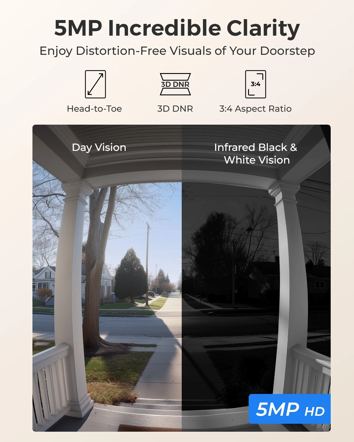 Smart Video Doorbell 2K+ PoE Wired Video Intercom Human Detection 2-Way Audio Support Alexa Google