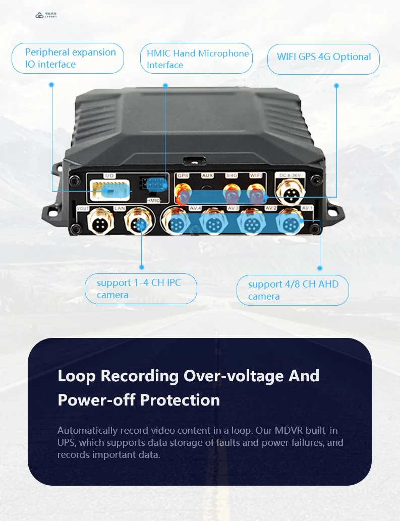 4채널 DVR 모바일 MDVR 와이파이 차량 교통 카운터 스쿨버스 차량 관리 인원 카운터 카메라 실시간 추적 MDVR