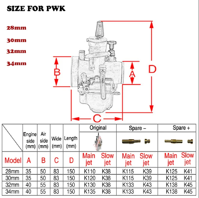Power Jet Carburetor Diagram