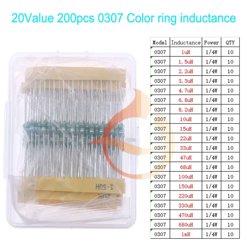 Comprehensive Inductor Assortment Kit - Diverse Range from 2.2uH to 100mH