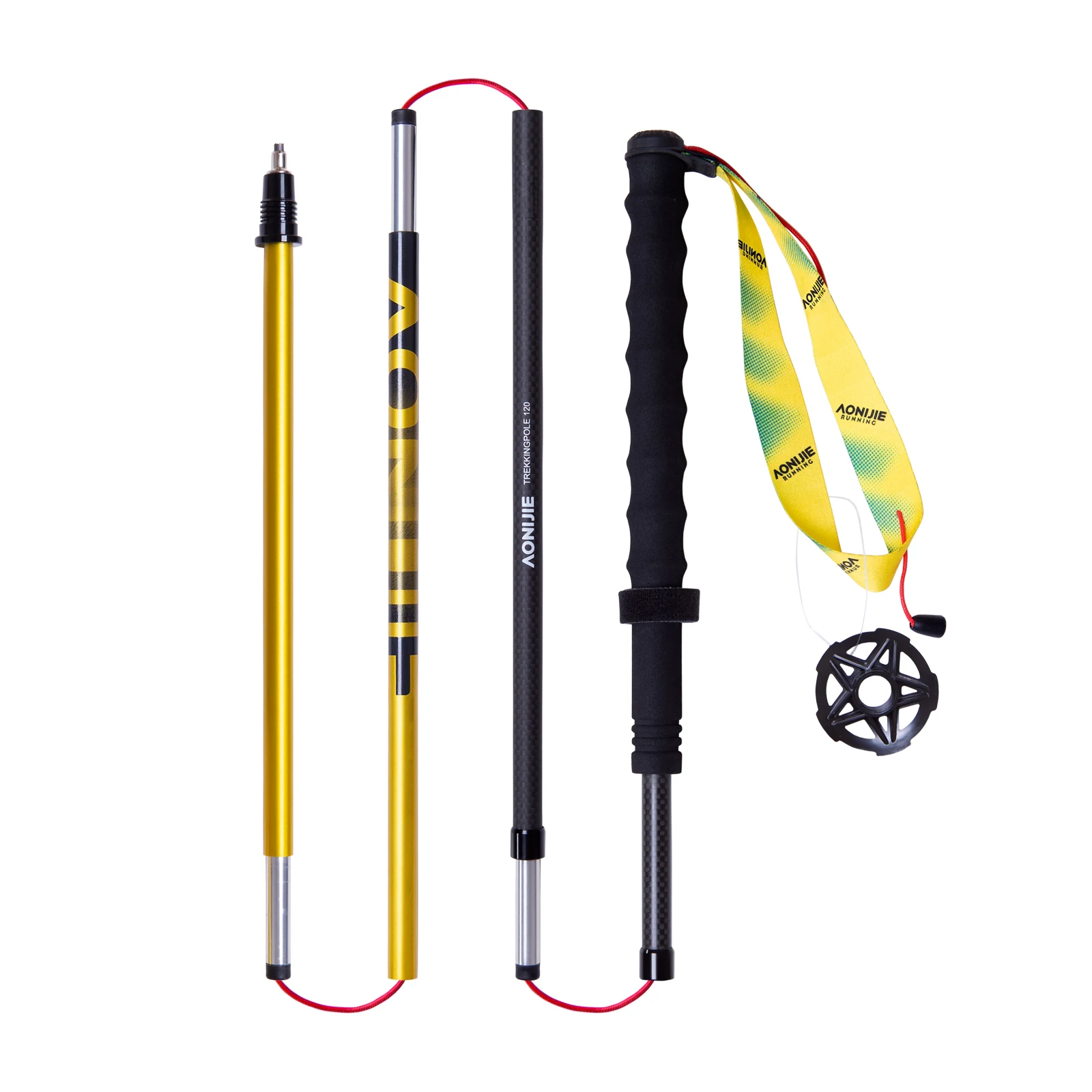 dsc-products