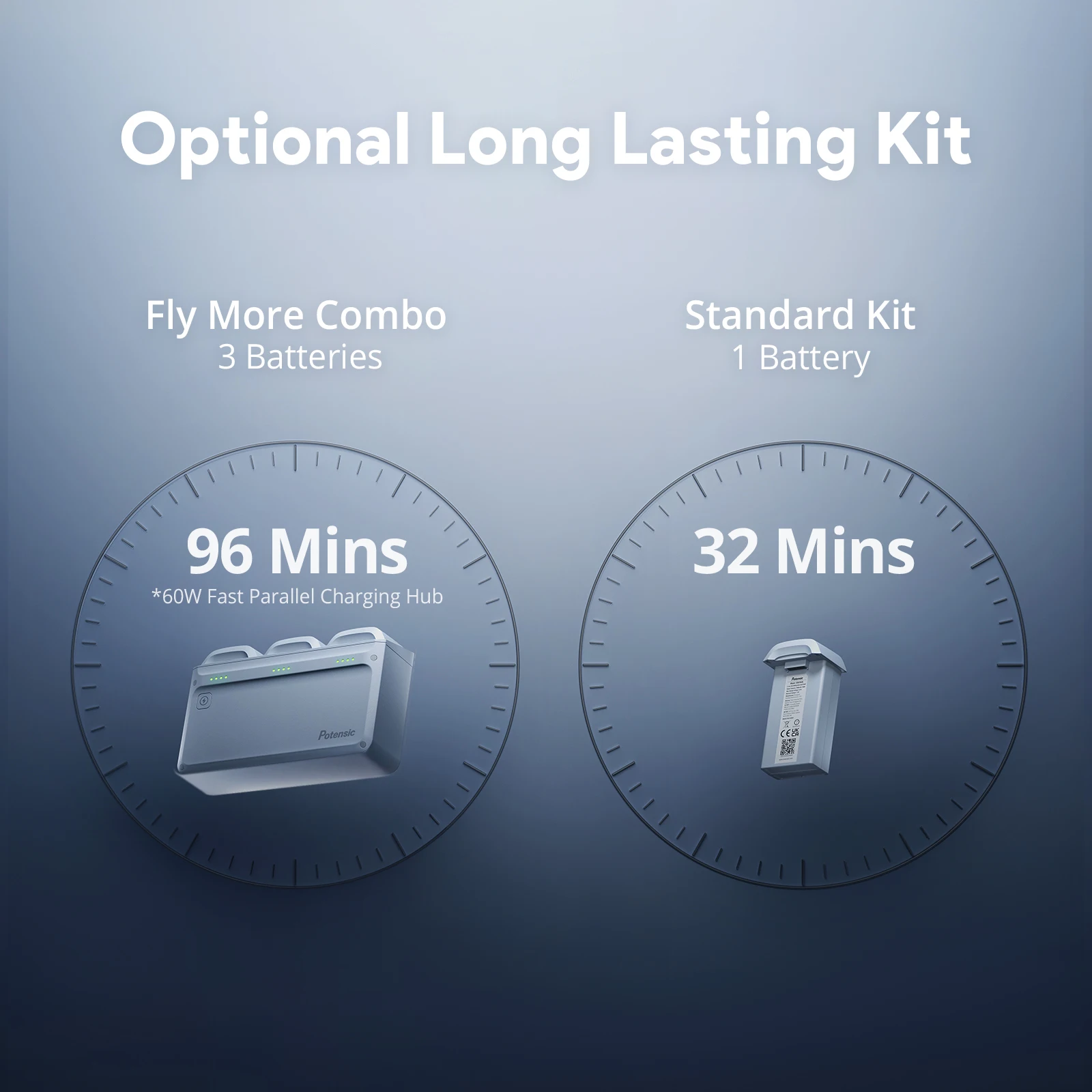 Potensic ATOM 2 4K HDR Drone 6