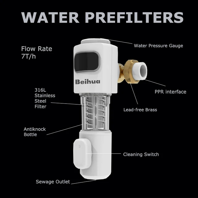 เครื่องกรองน้ำเบย์ฮวา แบบหมุนล้างตะกอน สำหรับบ้านทั้งหลัง ระบบกรองน้ำอเนกประสงค์ 360 องศา พร้อมระบบล้างย้อนกลับ 2