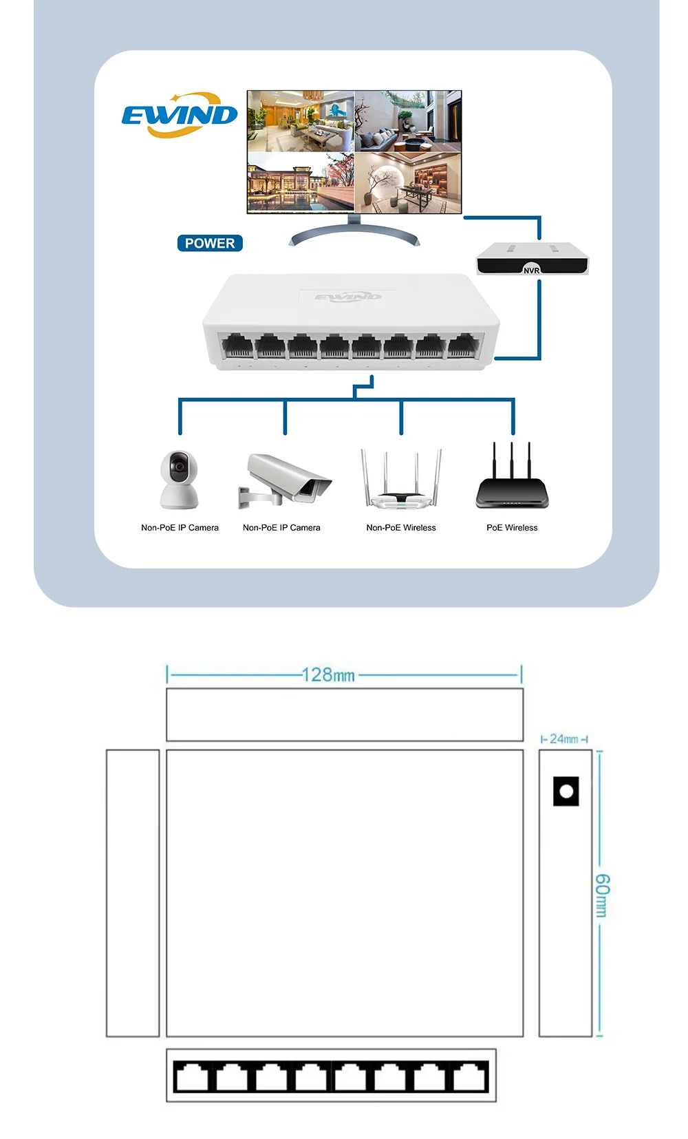 Computers e Electronics
