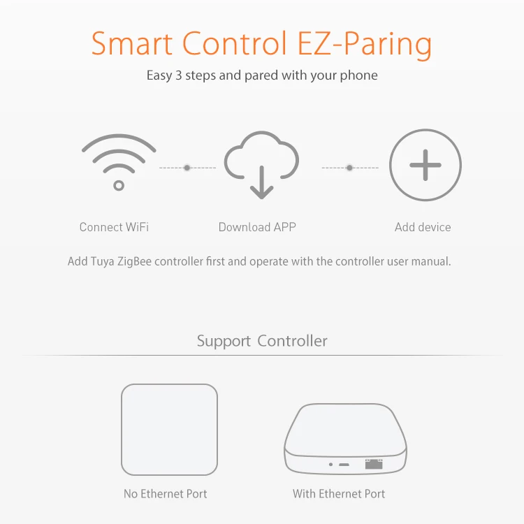 Tuya-ZigBee Ʈ ÷ US 15A  ,     ܼƮ, ˷  Ȩ ýƮ Ʈ Ȩ