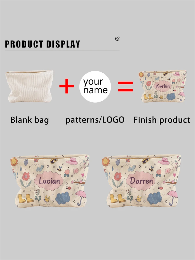 New women's makeup bag, customized photo makeup bag, zipper makeup bag, can be customized according to your unique design