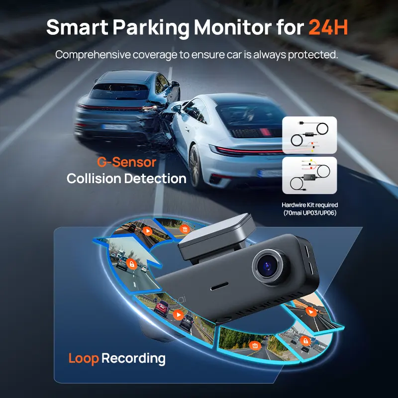 70mai T800E 3-Channel Front 4K + Rear 1080P + Interior 1080P HDR Supercapacitor 24H Parking GPS WiFi 6 70mai T800E Voice Control - Image 5