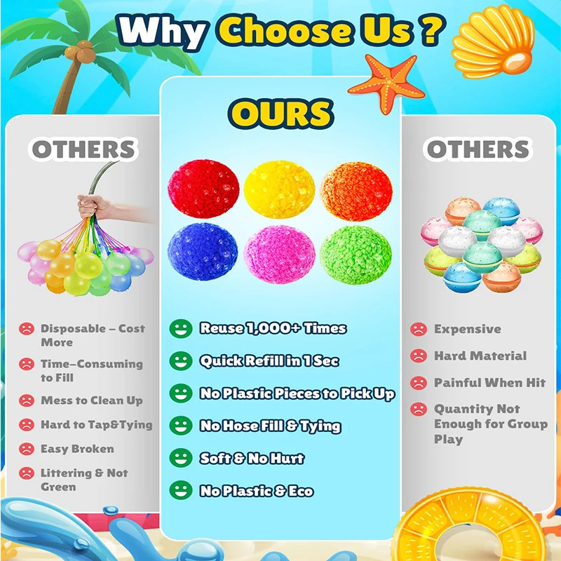 60 Pcs Cotton Water Balls Reusable Water Balloons for Kids Outdoor Games Toy Summer Water Bombs Play Splash Balls for Pool Beach 2