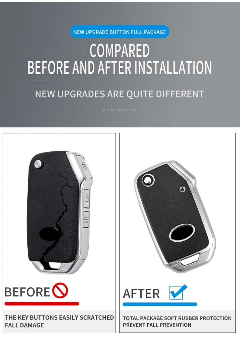 New Fashion Soft Tpu Flip Key Fob Cover Case Holder per Kia Sportage Cerato Forte 2019 2020 - Sf58bc43d131d4a18876d5371bcbadc4e6