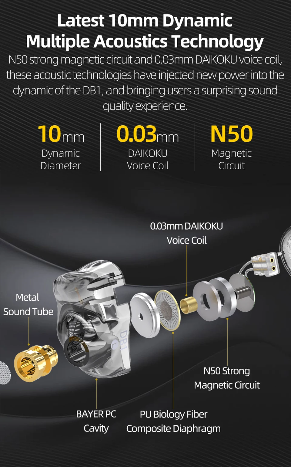 2021 NiceHCK DB1 HIFI In Ear Earphone 10mm Dynamic Music DJ Running Sport IEM Earbud Studio Earplug 0.78mm 2Pin Detachable
