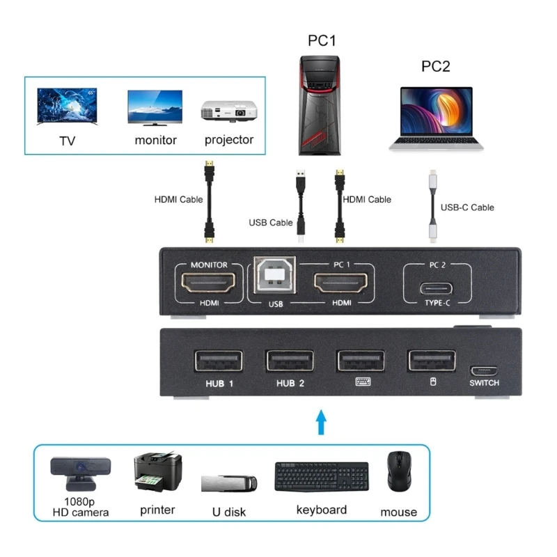 896F  C KVM ġ , , Ÿ ý USB 콺  Ű