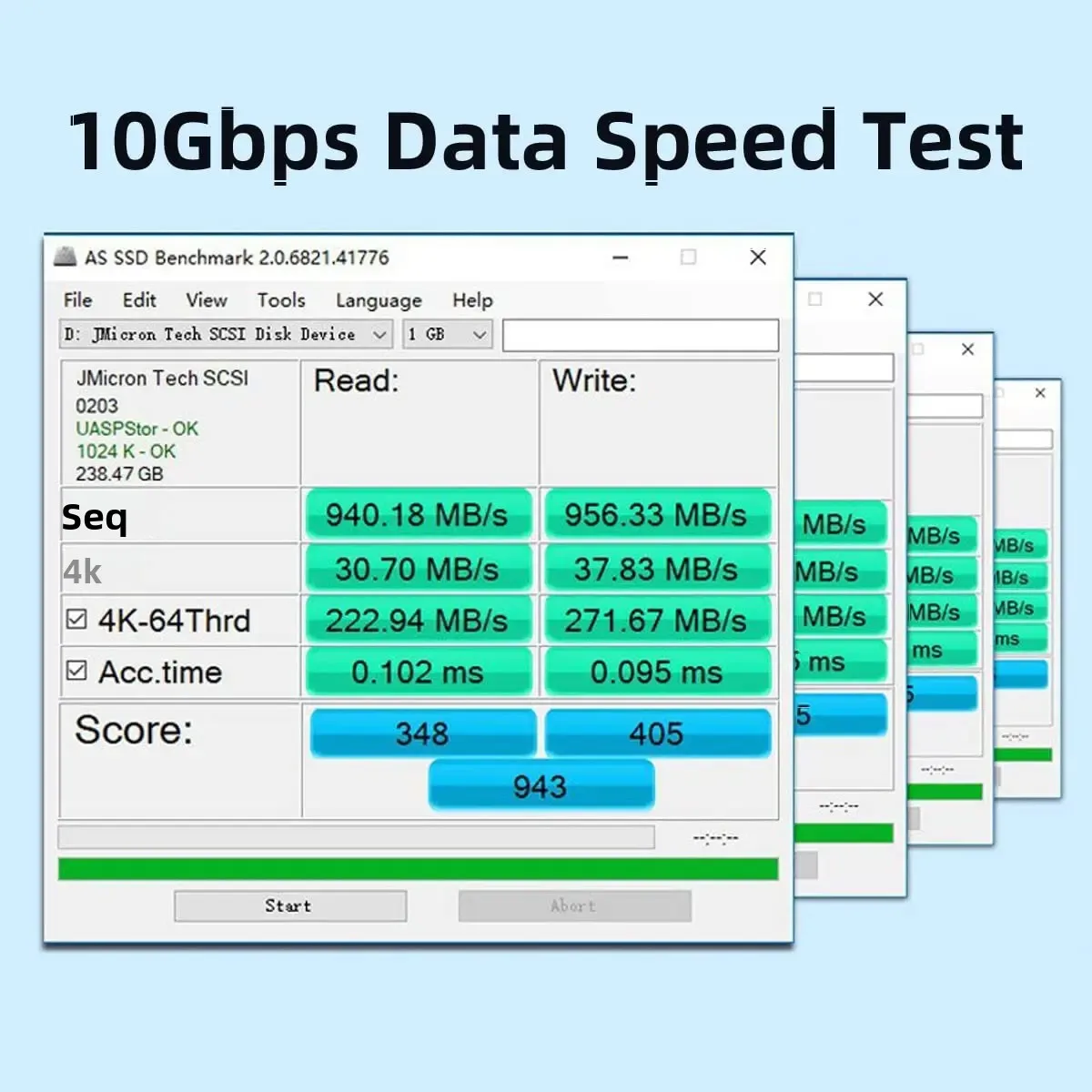 รูปสินค้า อะแดปเตอร์ USB-C 3.1 ถ่ายโอนเร็ว 10Gbps คู่