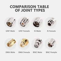 Copper Brass RF Coaxial Connector SMA to TNC UHF N Male Female PL259 SO239 Converter Antenna Adapter 2