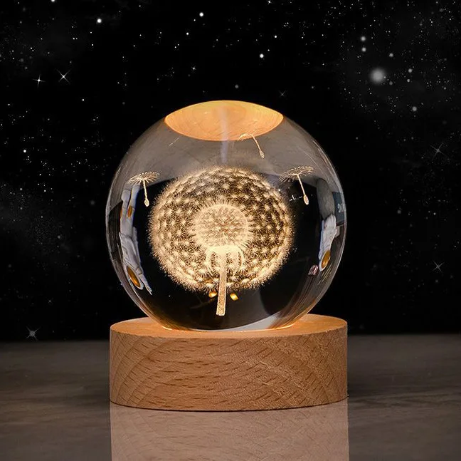 Dandelion