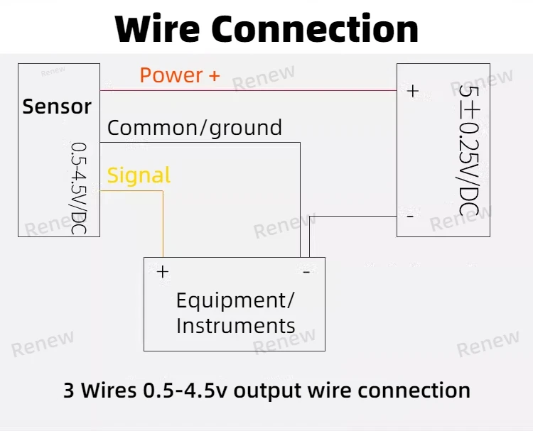 오일, 물, 가스 압력 센서 가변 주파수 펌프 유압 벽걸이형 스토브 사용 5v 전원 0.5-4.5v 출력