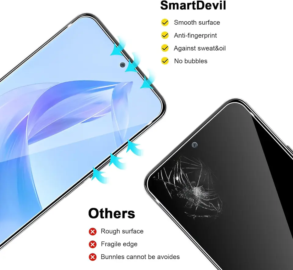 NEOYUKL Protector De Pantalla De Vidrio Templado Para
