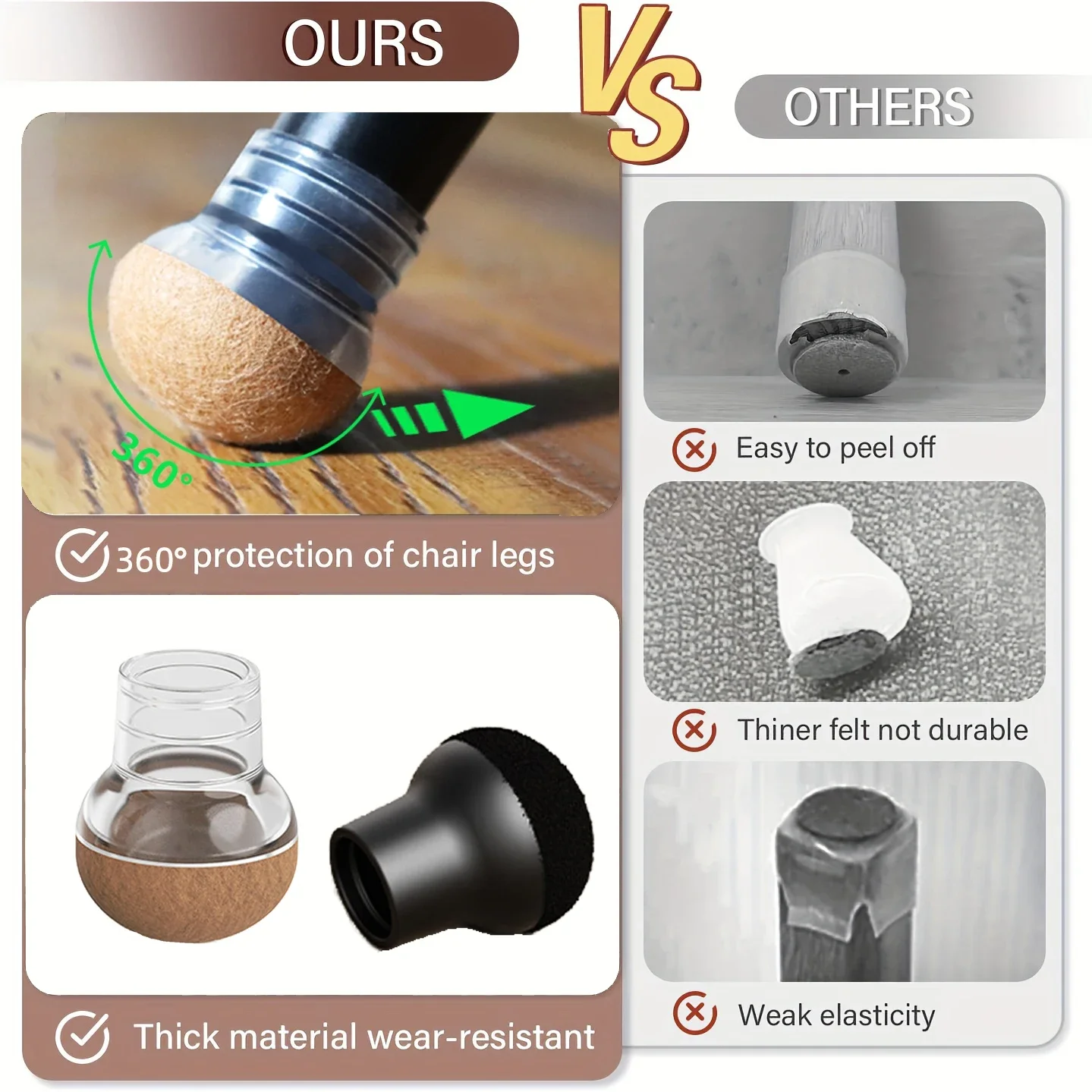Set of 4 Silicone Floor Protector with Felt Padding
