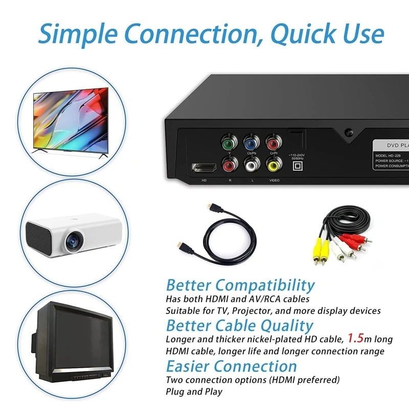 DVD Player 1080P Home DVD Player Box TV HD CD-Discs AV-Output Built-in MIC-port dvd player