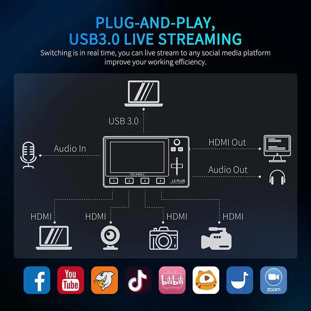 L2 PLUS Multi-machine Live Production Video Switcher 4x HDMI Input PTZ Control C
