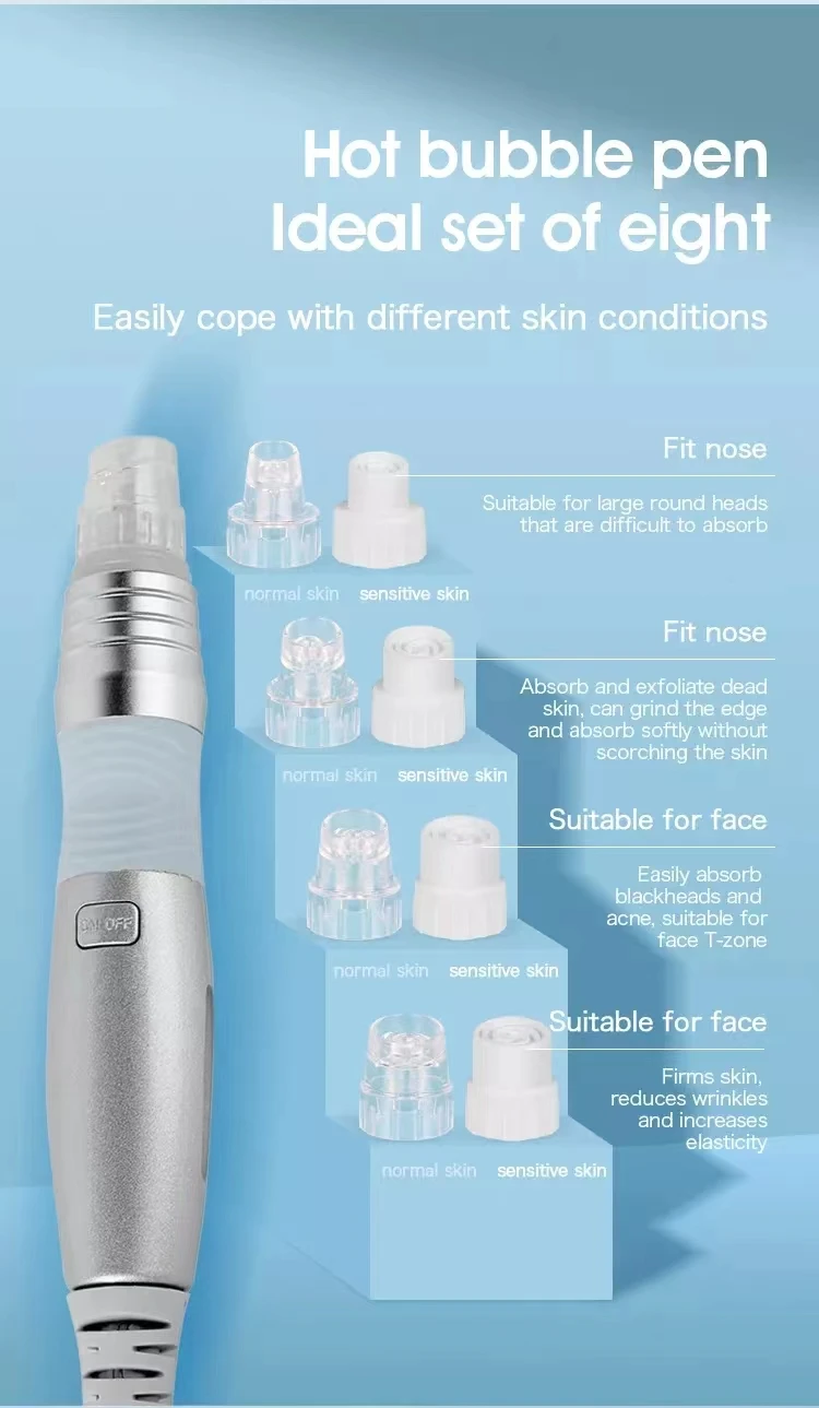 Zuurstofmicrodermabrasie-poriënreinigingsapparaat - Hydrafacial-huidverjonging en -lifting met Aqua Oxygen Jet-technologie