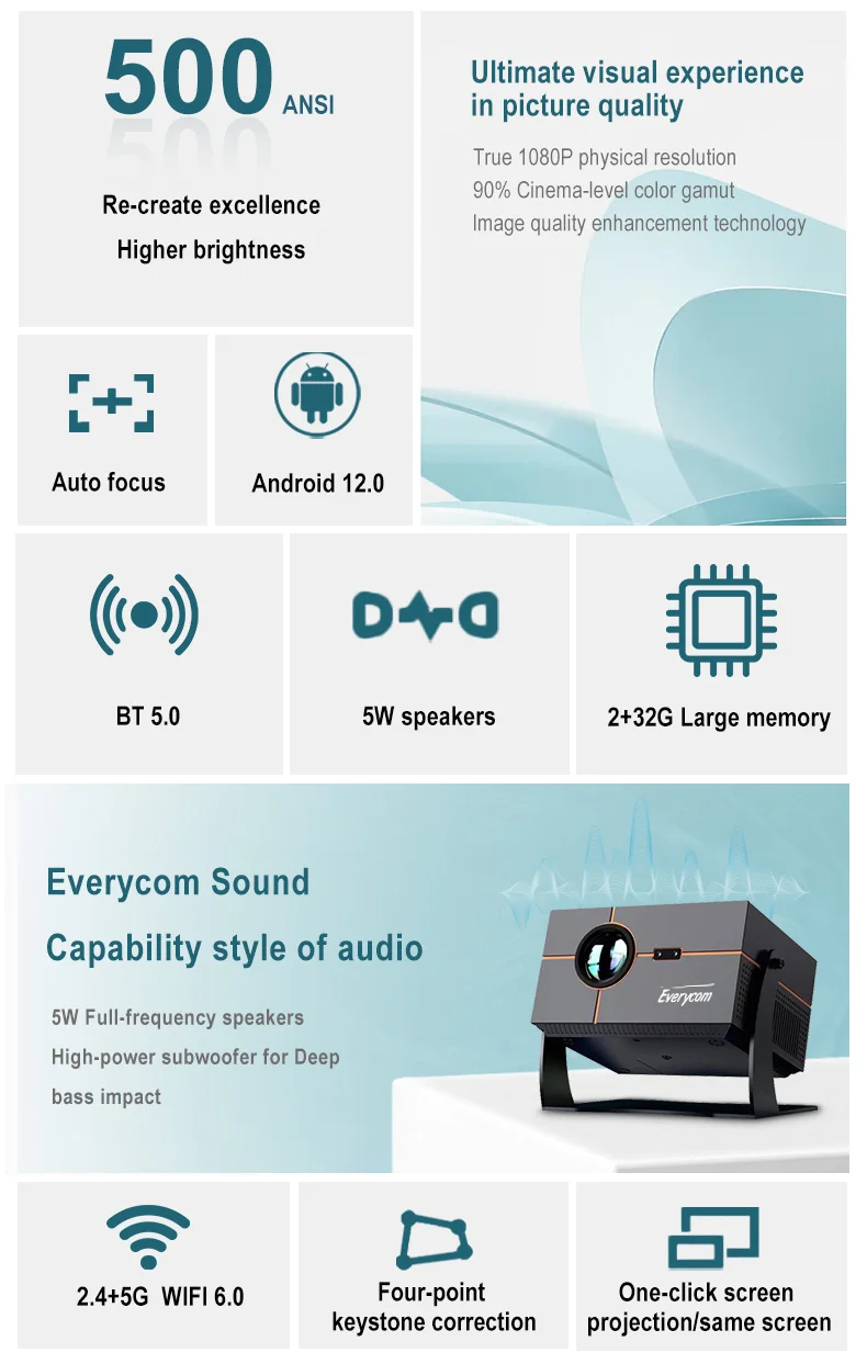 Stunning Android 12.0 Smart Projector With 1080P Clarity