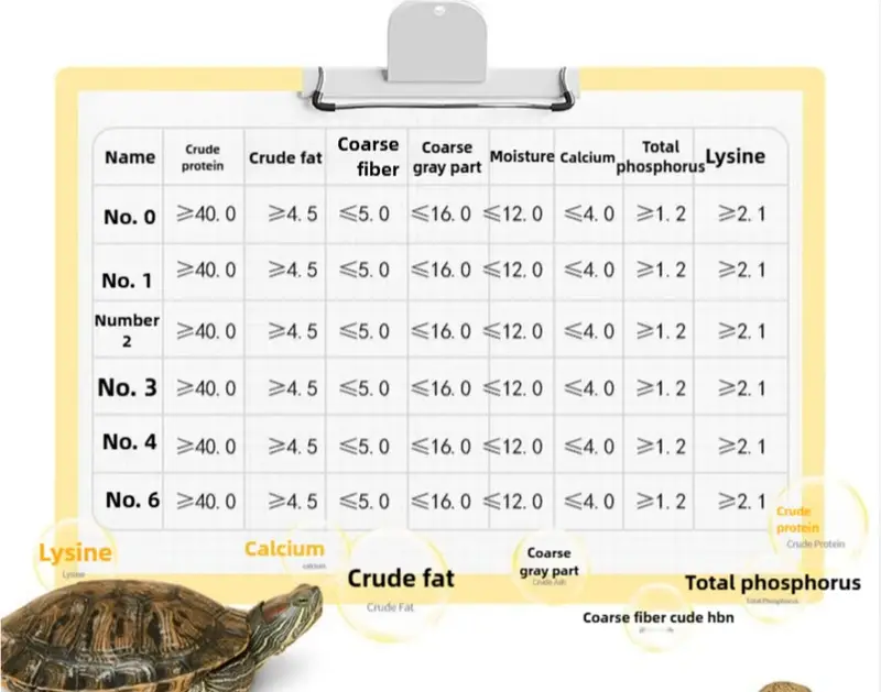 Turtle Feed High Protein Is Easy To Absorb And Digest Fresh Ingredients - Image 2