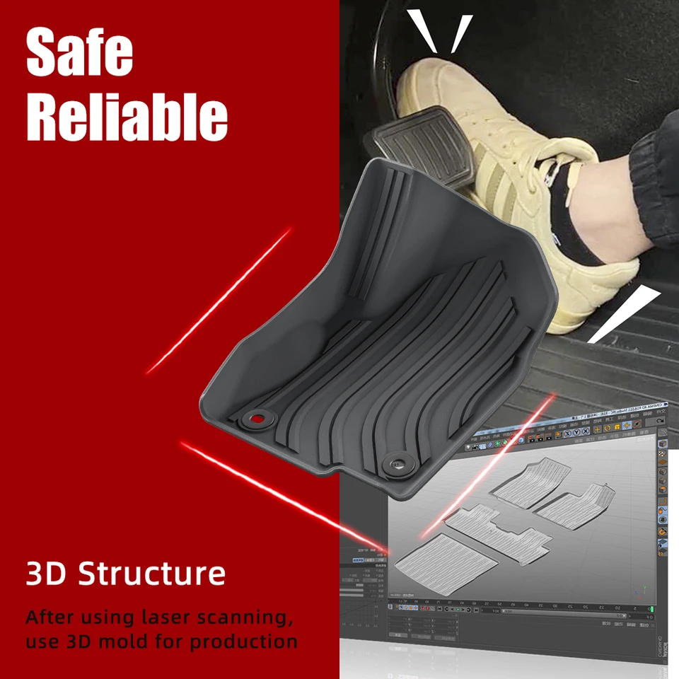 Kovvar Tapis De Coffre Compatible Avec Dongfeng Box 2024