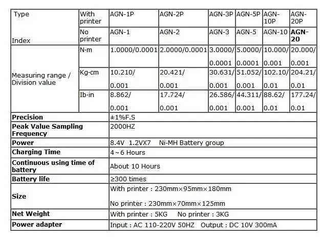 New AGN-20 High-Speed Impact Torque Meter | Digital Torque Tester 20.000 N·m for Screwdriver & Tool Calibration detail image 1