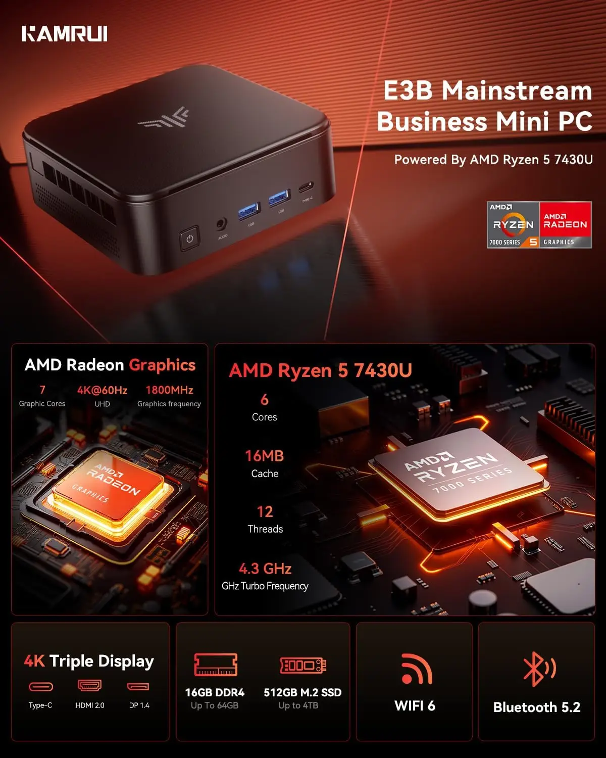 KAMRUI Mini Gaming PC AMD Ryzen5 7430U Max 4.3GHz 16GB DDR4 512GB