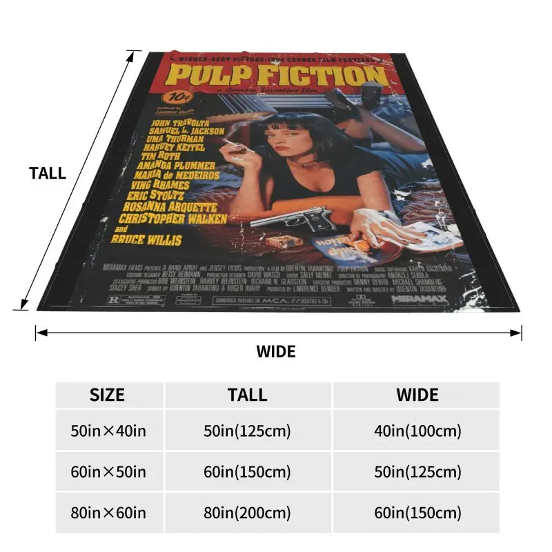 ���� ���� �ȼ� ��ȭ ������ ���, ������ ���� ħ�� ���� Ŀ�� ħ�� ���� ��� ����