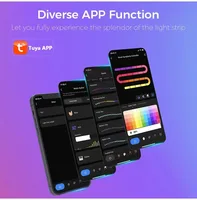 5M/10M/20M Tuya WIFI RGBIC USB Sting Light DIY LED Fairy Lights Waterproof Garland Decor for Christmas Wedding Birthday Party - Image 3