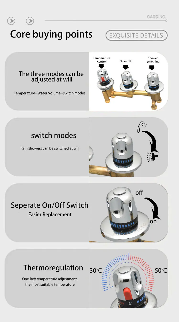 Description Picture 3 of item3 Way Diverter Shower Waterfall Bathtub Thermostat Faucet One Piece Square 3 Handle Knobs Bath Shower Mixer Tap