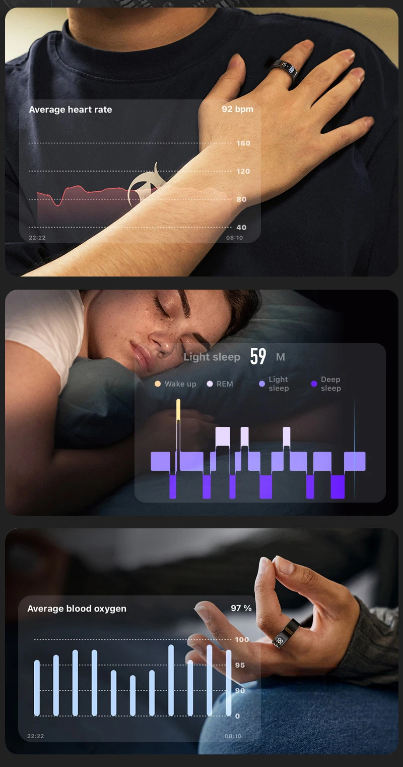 R12 Smart Ring Touch Screen Health Manager Heart Rate/Blood Oxygen Monitor Wireless Charging Waterproof for Universal
