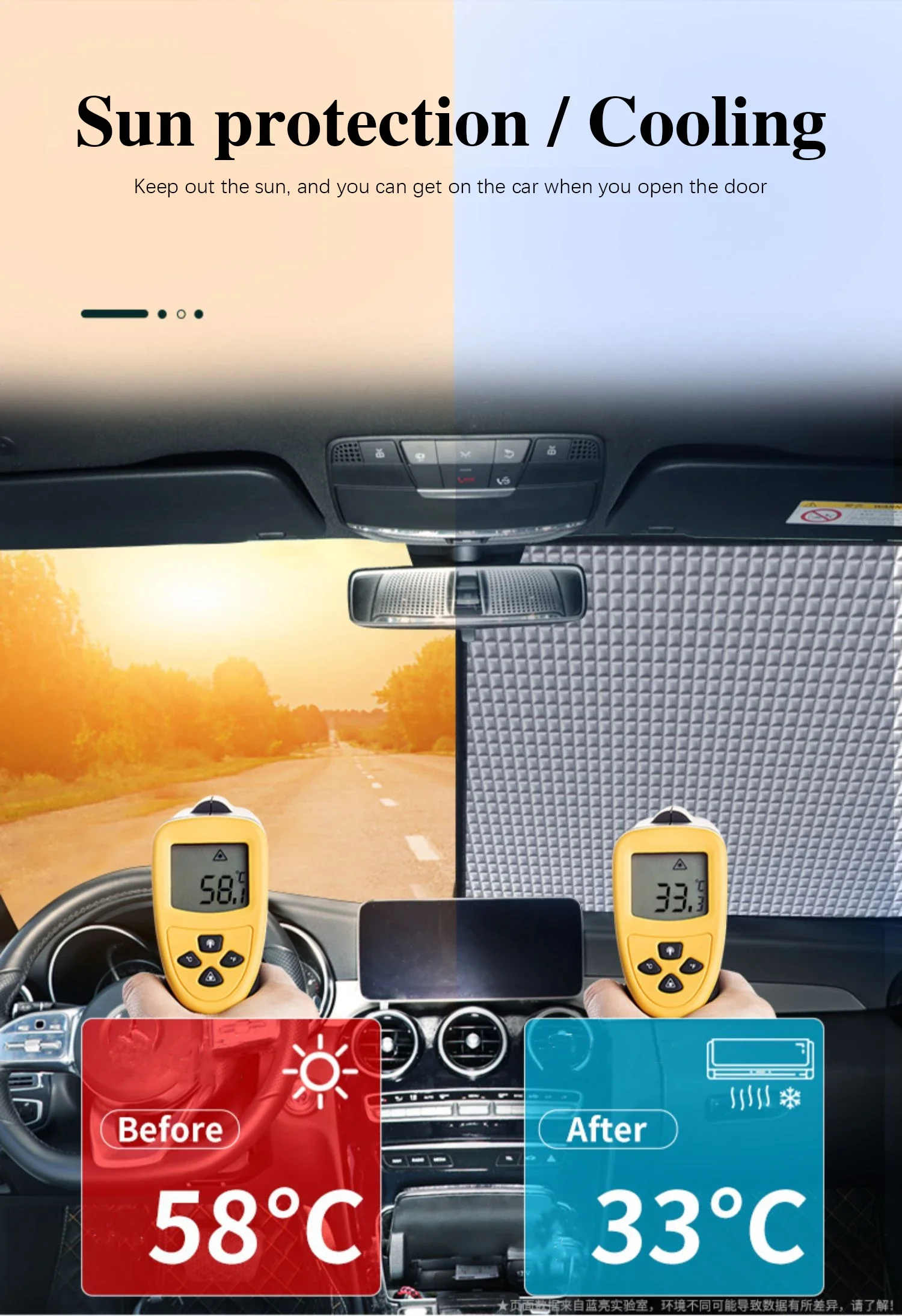 YYCKE Parabrezza Parasole Pieghevole Per BMW X5 2014-2018 - Protezione UV E Termica