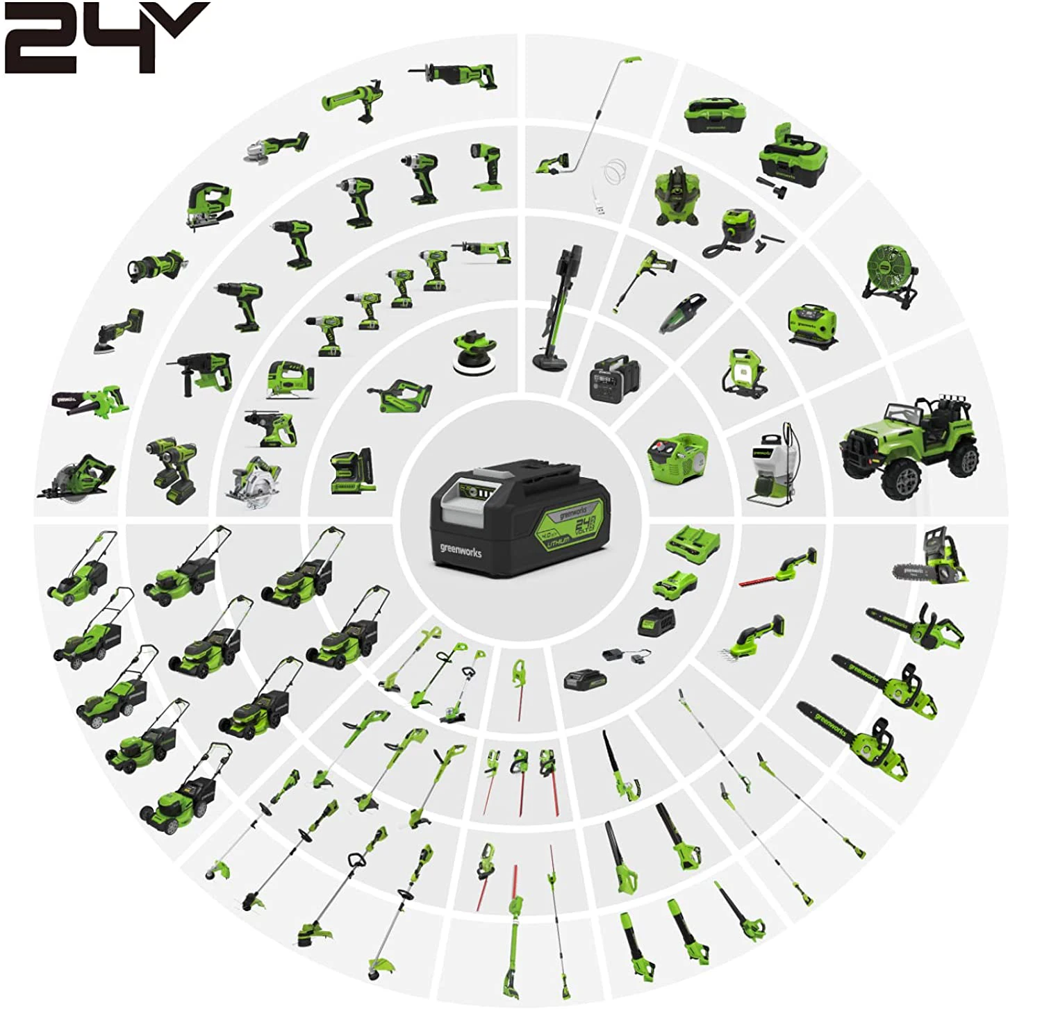 greenworks 24v High pressure washer 24Bar 400w Spray gun cleaner self-priming Household Portable rechargeable cordless Cleaner