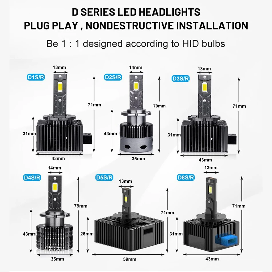 Bullvision D1S LED Headlight HID D3S D2S D4S D5S D8S Double copper Tube LED  D1R D3R 150000LM 300W CSP Chip 6500K 4300K Plug&Play