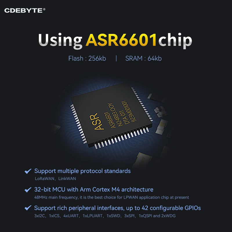 ASR6601 LoRa SoC RF Module 433MHz CDEBYTE E78-433LN22S(6601) 22dBm 5.5KM LoRaWan Node Module IPEX/Stamp Hole Low Power