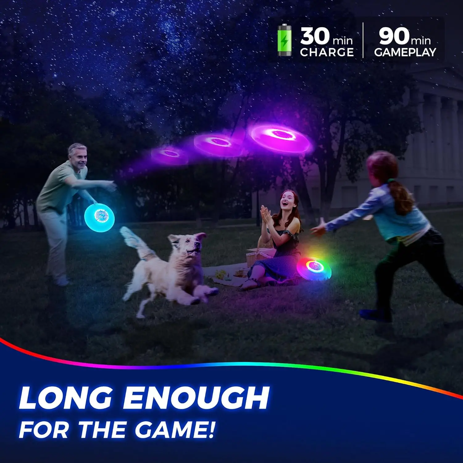 Glow in The Dark LED Flying Disc7 Dynamic Modes, 7 Colors, IP65 Waterproof, Birthday & Camping Gift for Men/Boys/Teens/Kids