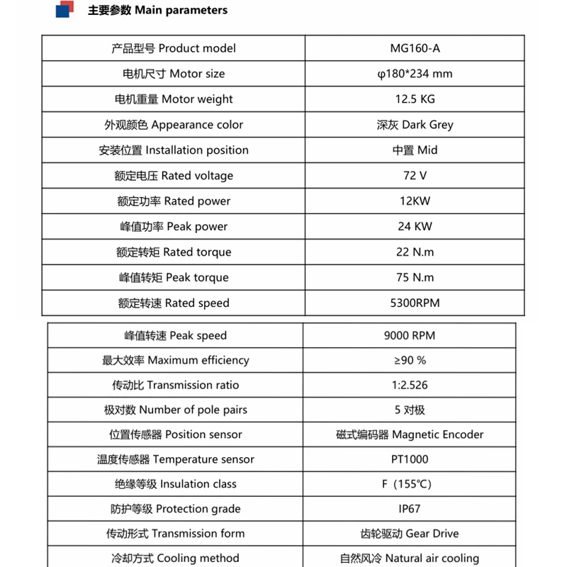 NBpower Latest 72V 12kw Mid Drive Motor Peak 24kw For Adult Electric Motorcycle Dirt Bike with Fardriver ND721200 Controller
