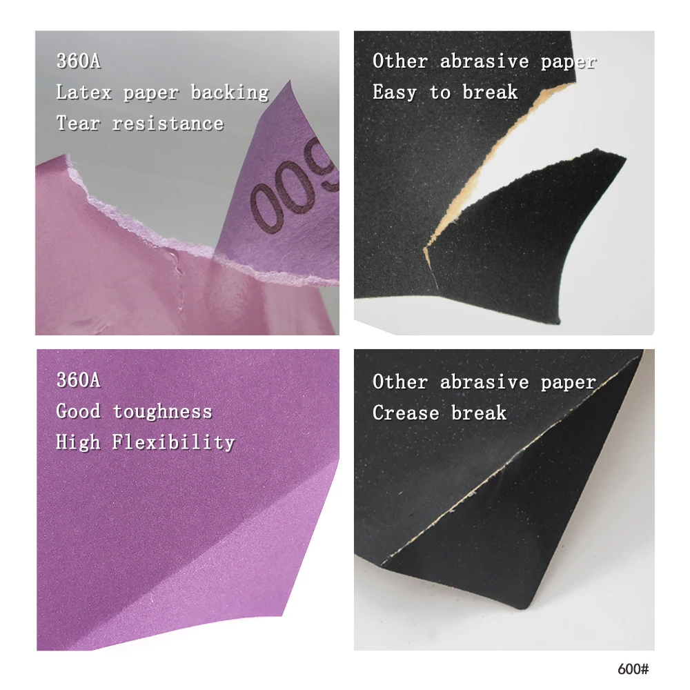 Nass-Trocken-Schleifpapier 9 X 3,6 Zoll Schleifblatt Körnung 60 bis 10000 für Polieren und Finishing von Automobilen, Holz, Metall und Möbeln 5/10 Stück – Detail 3