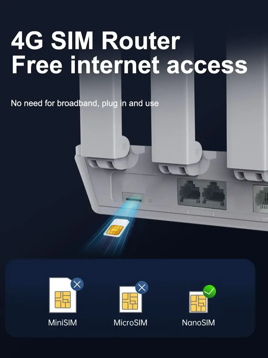 Zbtlink-roteador Wi-fi sem Fio Banda de Frequência da Antena Cartão Sim Nano Rj45 Lan 4g Ec200a-euha Modem 300mbps B20 B28 - Imagem 6