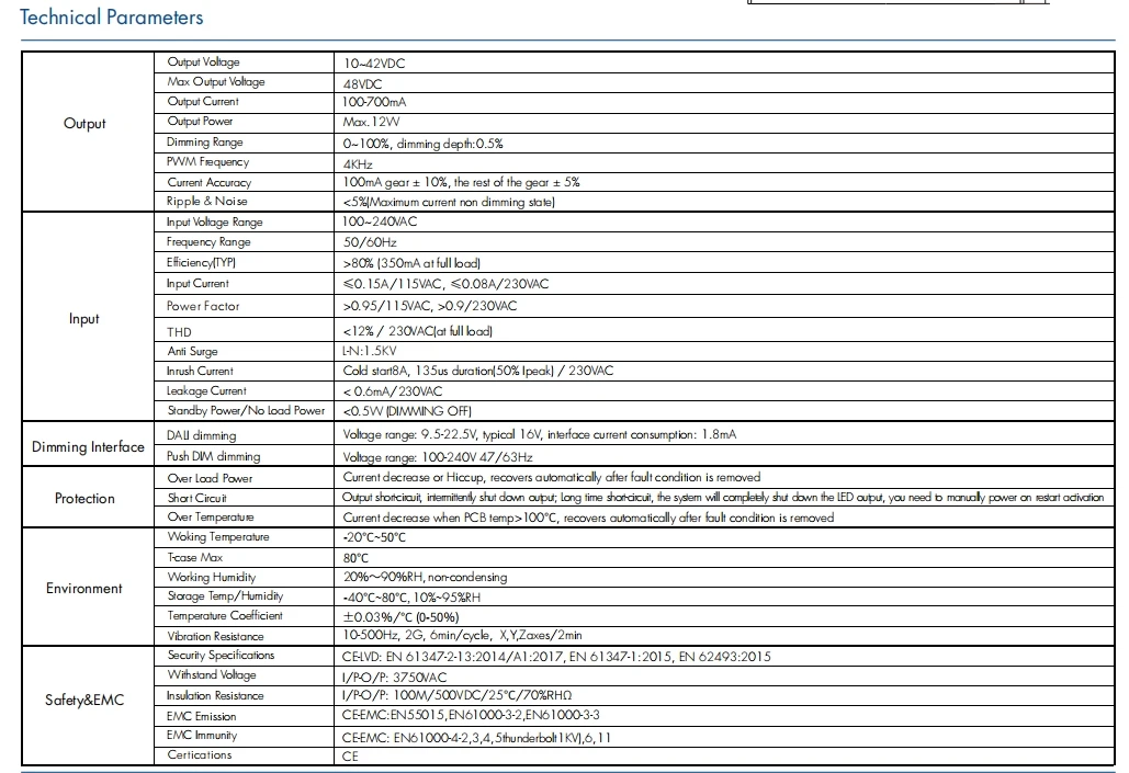 Skydance 10-42VDC 2CH*( 100-700mA) 12W Zigbee Constant Current LED Driver with Tuya APP cloud control Voice control