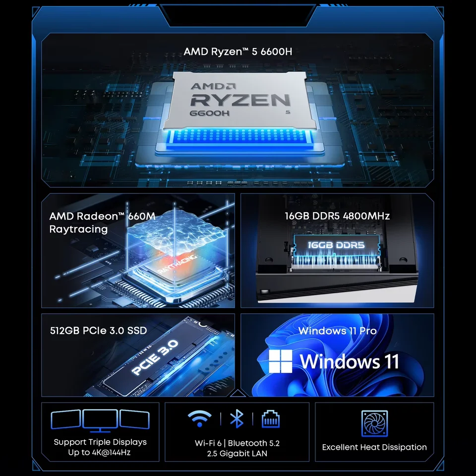 CHUWI UBox Mini PC AMD Ryzen 5 6600H 16GB DDR5 512GB SSD